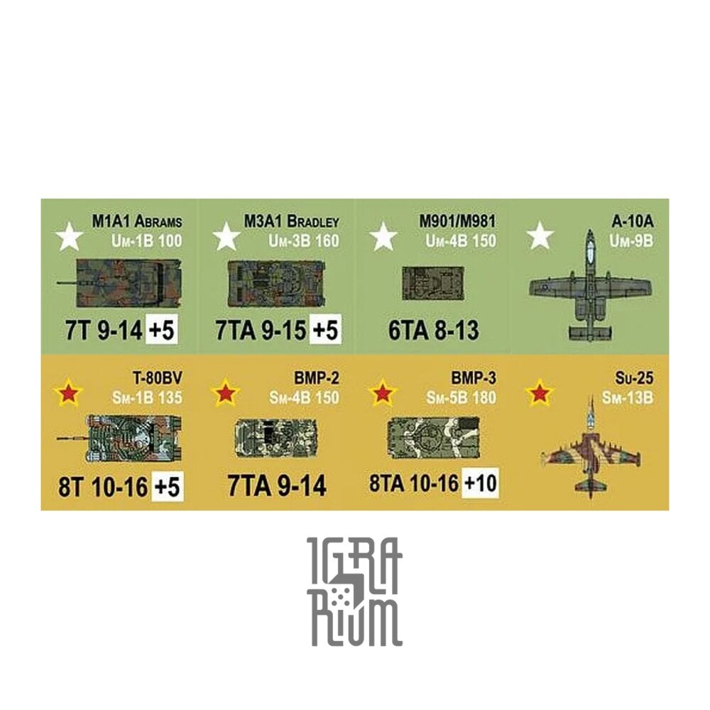 Настольная игра MBT. Второе издание (англ) купить недорого в Украине,  Киеве, Днепре, Харькове, Одессе, Львове, Виннице. | Цены. Отзывы. Скидки. |  Интернет-магазин настольных игр ИГРАРИУМ