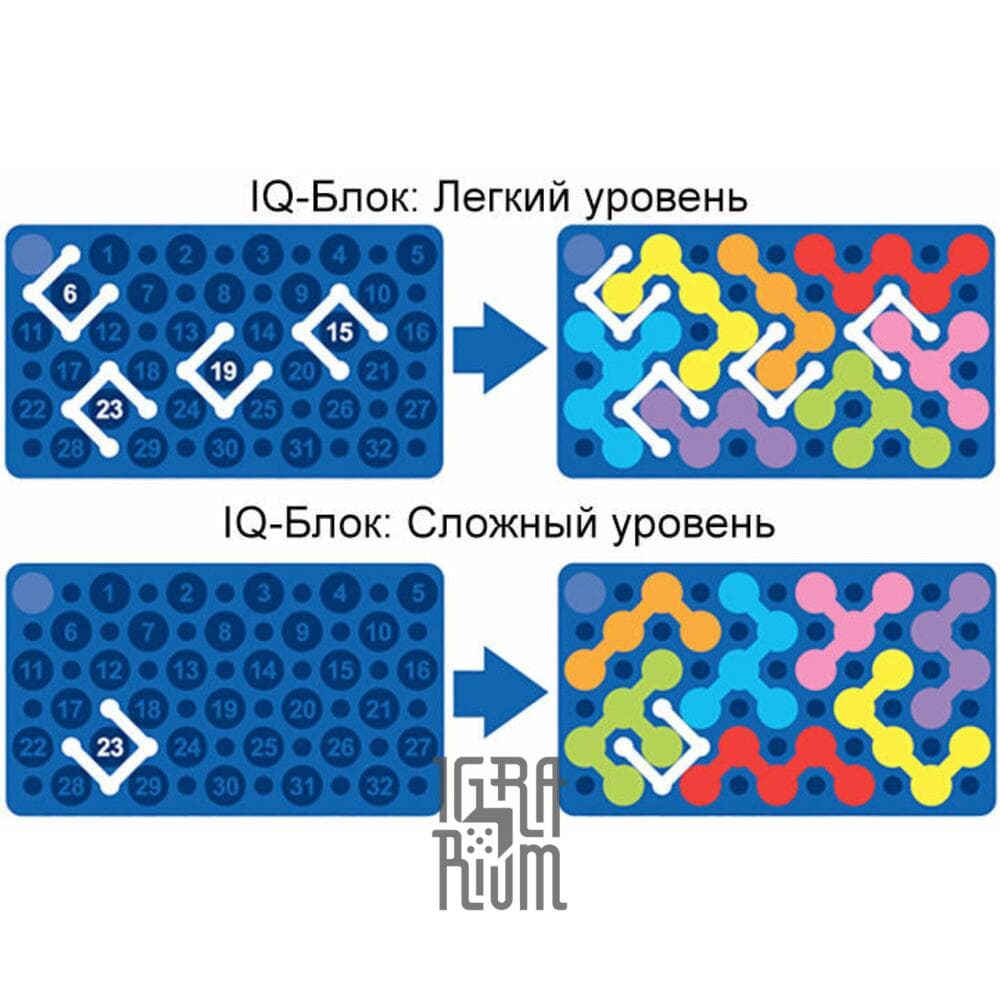 Настольная игра IQ Блок (IQ Blox) купить недорого в Украине, Киеве, Днепре,  Харькове, Одессе, Львове, Виннице. | Цены. Отзывы. Скидки. |  Интернет-магазин настольных игр ИГРАРИУМ