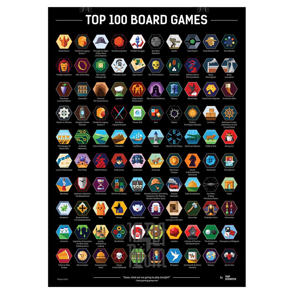 Скретч постер TOP 100 BOARD GAMES купить недорого в Украине, Киеве, Днепре,  Харькове, Одессе | Интернет-магазин настольных игр ИГРАРИУМ